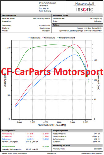 Bmw e36 318is 318ti m44b19 - 318is,,